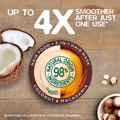 Garnier Ultimate Blends Hair Food Coconut and Macadamia
